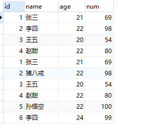 簡單了解MySQL union all與union的區(qū)別