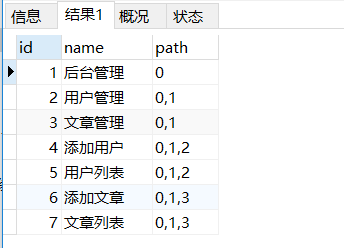 mysql8 公用表表达式CTE的使用方法实例分析