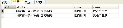 怎么在mysql中使用GROUP_CONCAT方法