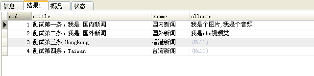 怎么在mysql中使用GROUP_CONCAT方法