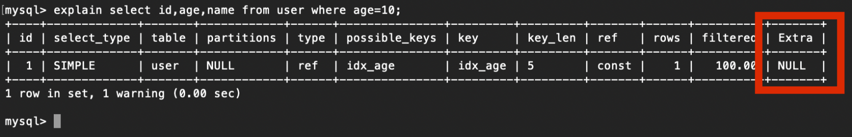 MySQL 的覆蓋索引與回表的使用方法