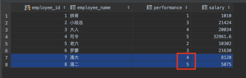 MySQL拼接字符串函数GROUP_CONCAT详解