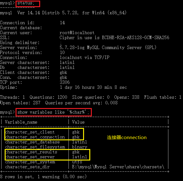 mysql中charset=utf8的示例分析