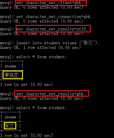 mysql中charset=utf8的示例分析