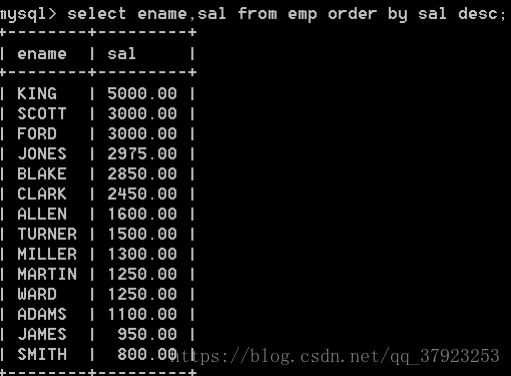 MySQL中asc、desc數(shù)據(jù)排序的實現(xiàn)方法