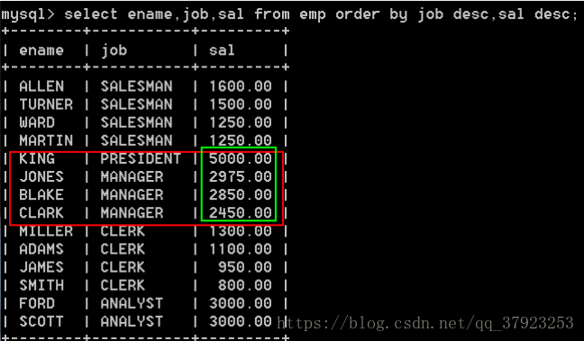 MySQL中asc、desc数据排序的实现方法