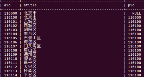 如何在Mysql數(shù)據(jù)庫中使用視圖、事務(wù)和索引