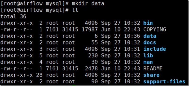 CentOS 7 安装解压版mysql5.7的教程