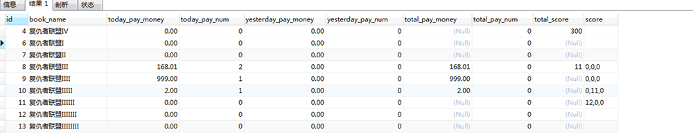 怎么在mysql中实现多表关联统计