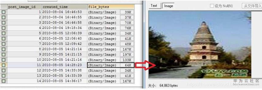 MySQL數(shù)據(jù)庫開發(fā)的36條原則(小結(jié))