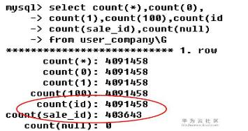 MySQL數(shù)據(jù)庫開發(fā)的36條原則(小結(jié))