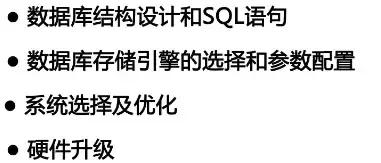 MySQL 查询速度慢与性能差怎么办