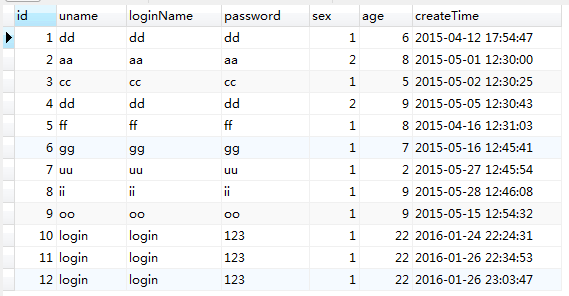 mysql共享鎖與排他鎖用法實例分析