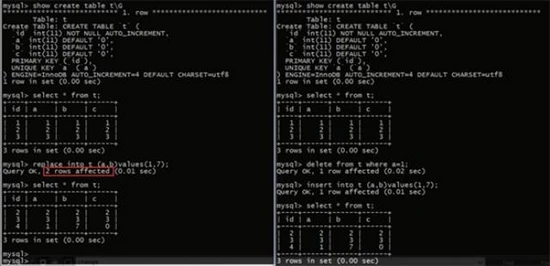 MySQL使用Replace操作時造成數據丟失的問題解決