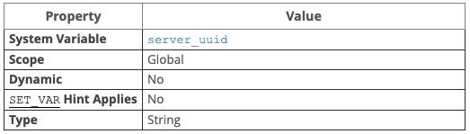 MySQL主從同步中的server-id示例詳解