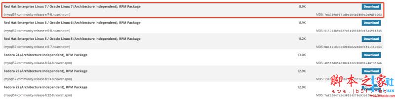 CentOS7 64位下如何安装MySQL5.7