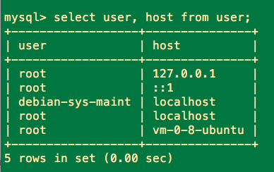 怎么在Navicat中远程连接 MySQL