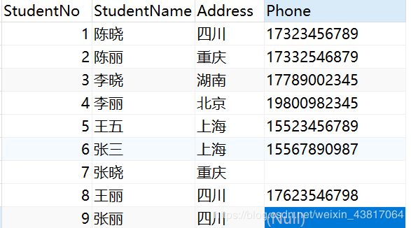 怎么在MySQL中使用DQL命令查询数据