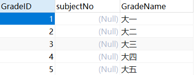 怎么在MySQL中使用DQL命令查询数据