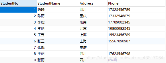 怎么在MySQL中使用DQL命令查询数据