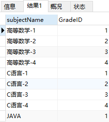 怎么在MySQL中使用DQL命令查询数据