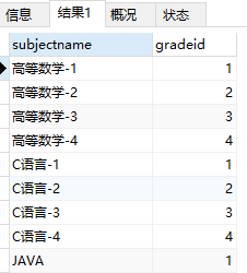 怎么在MySQL中使用DQL命令查询数据