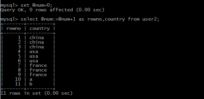 mysql中:=和=有哪些区别