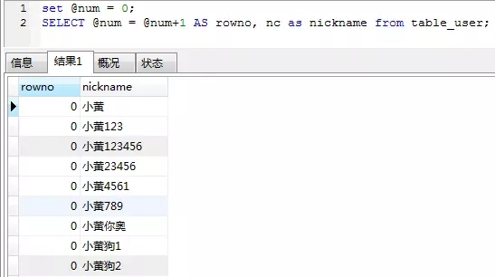 MySQL中“:=”和“=”的区别是什么