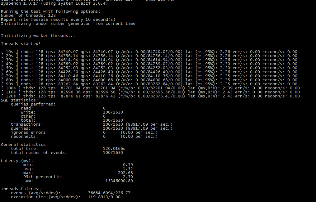 通过sysbench工具实现MySQL数据库的性能测试的方法