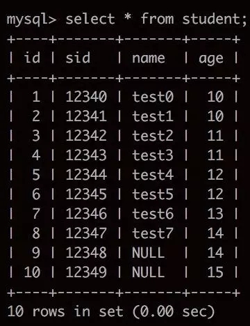 MySQL中NULL對(duì)索引的影響有哪些