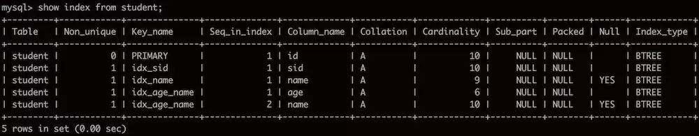 MySQL中NULL對(duì)索引的影響有哪些