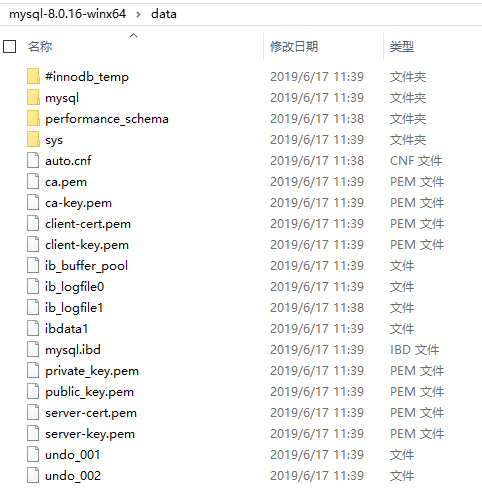 Win10下免安装版MySQL8.0.16的安装和配置教程图解