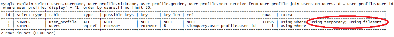 MySQL查询语句过程和EXPLAIN语句的基本概念及其优化