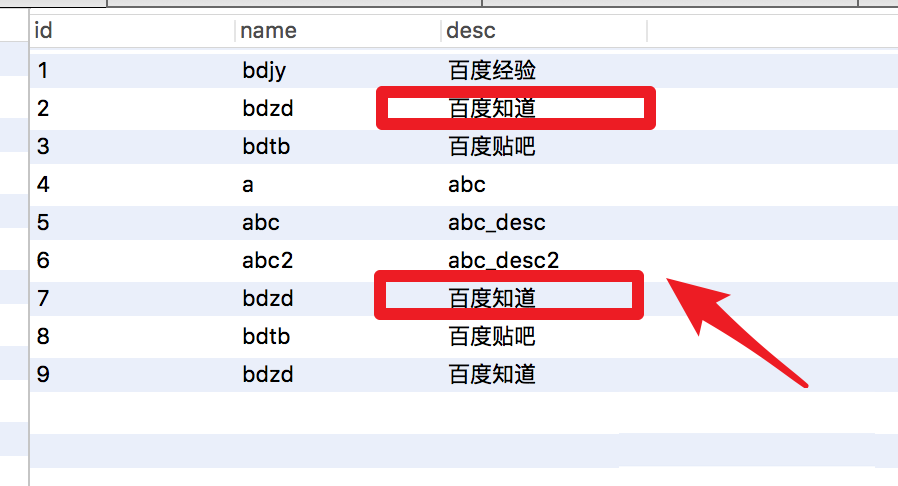 mysql查找删除表中重复数据方法总结