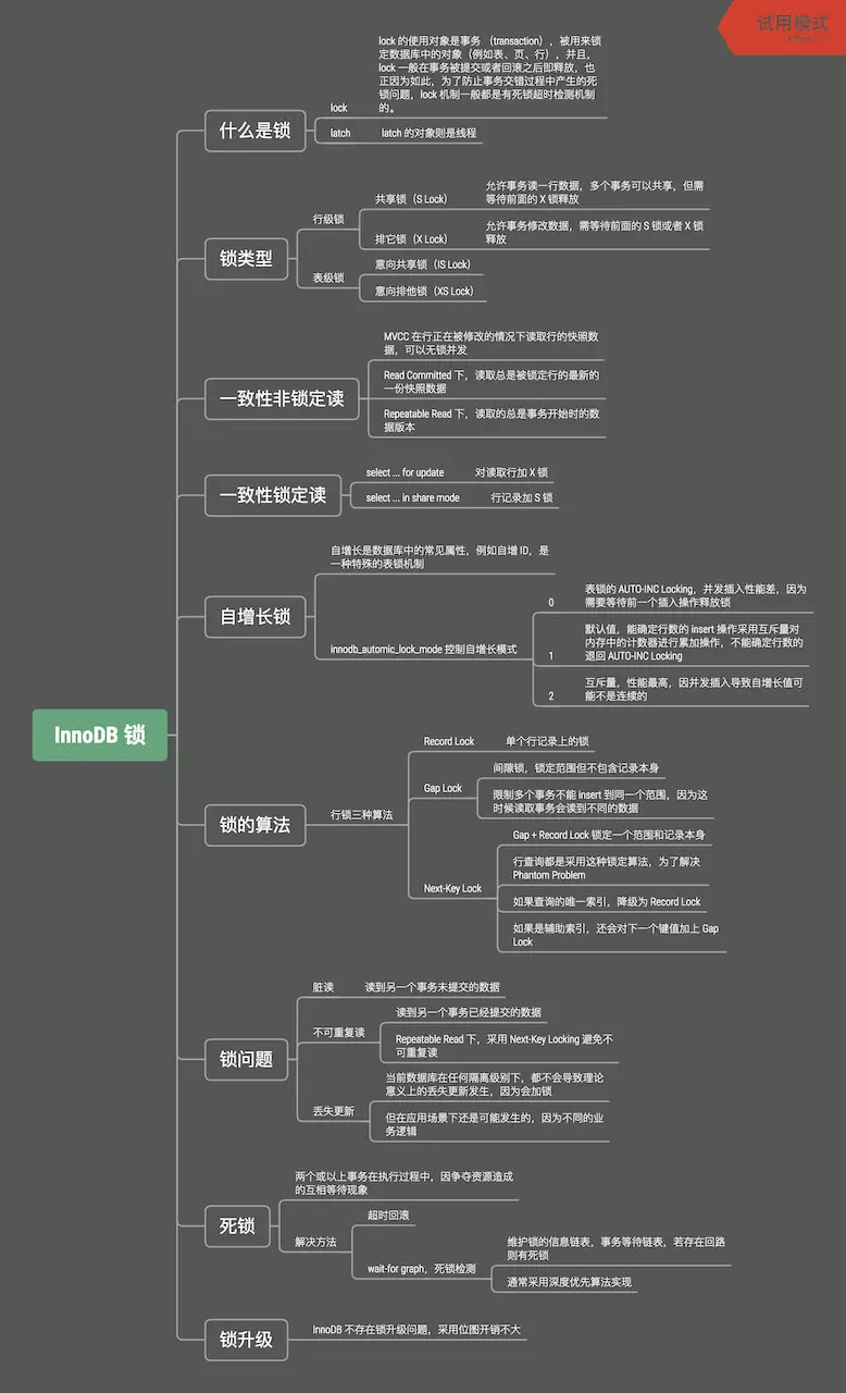 MySQL InnoDB中的锁机制深入讲解