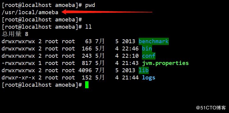 利用amoeba实现mysql数据库读写分离的案例