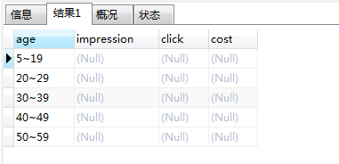 mysql中如何實(shí)現(xiàn)多表聯(lián)合查詢操作