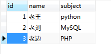 MySQL数据库中多表查询之内连接，外连接，子查询的示例分析
