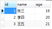 MySQL数据完整性的示例分析