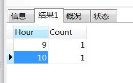 mysql如何获取某个时间段每一天、每一个小时的统计数据