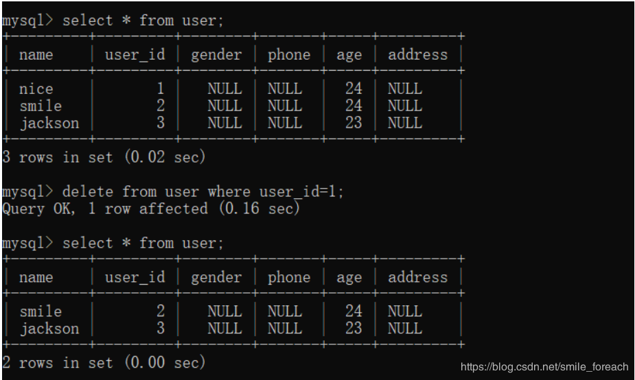 怎么在mysql数据库中实现增删改操作