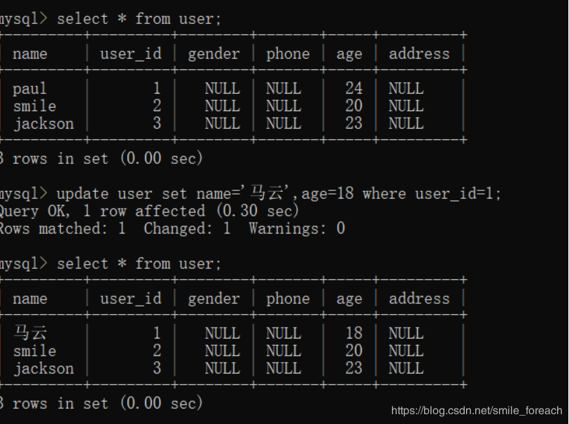 怎么在mysql数据库中实现增删改操作