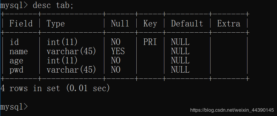 Mysql经典高逼格/命令行操作(速成)(推荐)