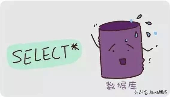 你还在 Select * 吗？