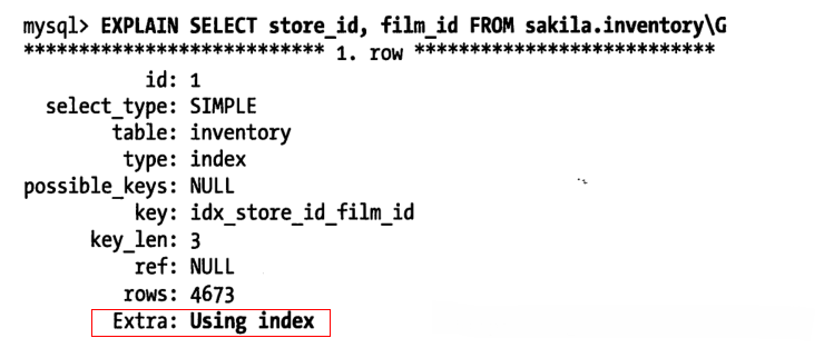 Mysql覆盖索引的示例分析