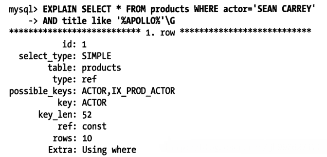 Mysql覆盖索引的示例分析