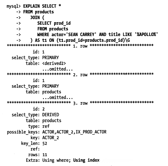 Mysql覆盖索引的示例分析