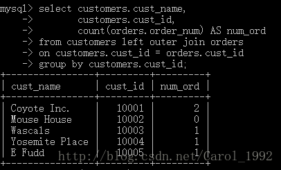 詳解MySQL子查詢（嵌套查詢）、聯(lián)結表、組合查詢