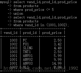 詳解MySQL子查詢（嵌套查詢）、聯(lián)結表、組合查詢