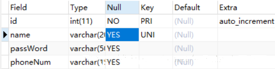 MySQL中可為空的字段設置為NULL還是NOT NULL